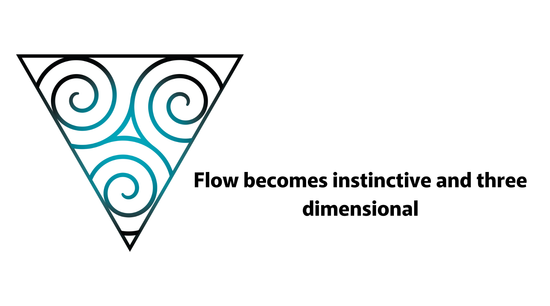 Three Point Flow three point flow